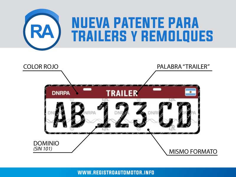 Características de la Nueva Chapa Patente para Trailers y Remolques emitidas por la DNRPA